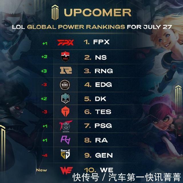 球员必须应 球员必须应