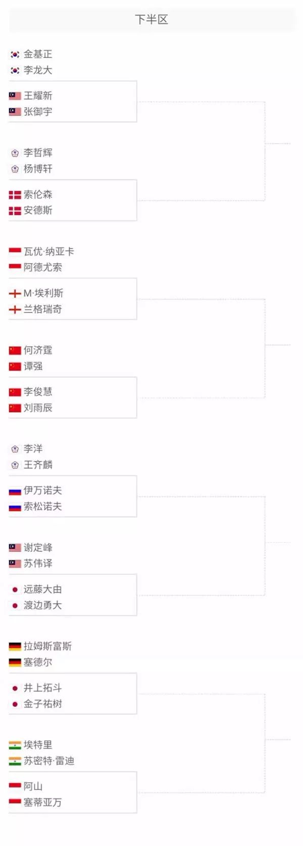 稳固的防守 稳固的防守
